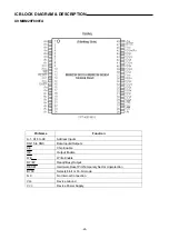 Preview for 25 page of DAEWOO ELECTRONICS DPC-7200PD Service Manual