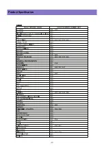 Preview for 17 page of DAEWOO ELECTRONICS DPM-42A1GCSB Service Manual