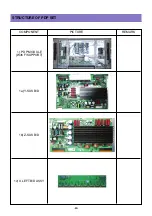 Preview for 63 page of DAEWOO ELECTRONICS DPM-42A1GCSB Service Manual