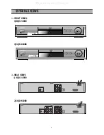 Предварительный просмотр 3 страницы DAEWOO ELECTRONICS DQD-21OOD Service Manual