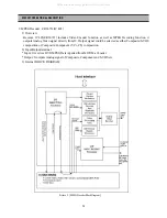 Preview for 25 page of DAEWOO ELECTRONICS DQD-21OOD Service Manual