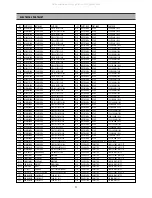 Предварительный просмотр 53 страницы DAEWOO ELECTRONICS DQD-21OOD Service Manual