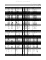 Предварительный просмотр 54 страницы DAEWOO ELECTRONICS DQD-21OOD Service Manual