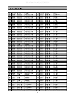 Предварительный просмотр 55 страницы DAEWOO ELECTRONICS DQD-21OOD Service Manual