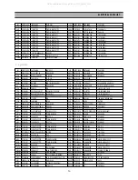 Предварительный просмотр 58 страницы DAEWOO ELECTRONICS DQD-21OOD Service Manual