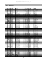 Предварительный просмотр 59 страницы DAEWOO ELECTRONICS DQD-21OOD Service Manual