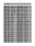 Preview for 61 page of DAEWOO ELECTRONICS DQD-21OOD Service Manual