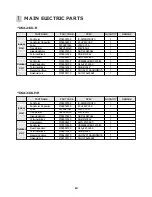 Preview for 20 page of DAEWOO ELECTRONICS DSA-240L-R Service Manual