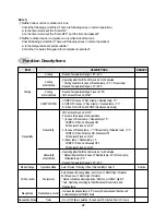 Preview for 28 page of DAEWOO ELECTRONICS DSA-240L-R Service Manual