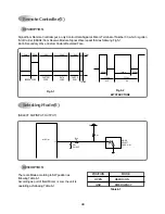 Preview for 42 page of DAEWOO ELECTRONICS DSA-240L-R Service Manual