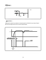 Preview for 44 page of DAEWOO ELECTRONICS DSA-240L-R Service Manual