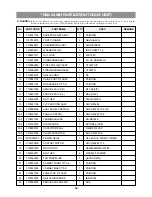 Preview for 61 page of DAEWOO ELECTRONICS DSA-240L-R Service Manual