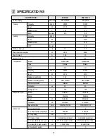 Предварительный просмотр 4 страницы DAEWOO ELECTRONICS DSB-300L Service Manual