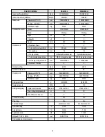 Предварительный просмотр 5 страницы DAEWOO ELECTRONICS DSB-300L Service Manual