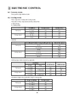 Предварительный просмотр 15 страницы DAEWOO ELECTRONICS DSB-300L Service Manual