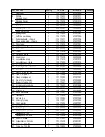 Предварительный просмотр 22 страницы DAEWOO ELECTRONICS DSB-300L Service Manual