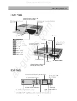 Предварительный просмотр 6 страницы DAEWOO ELECTRONICS DSD-9251EAV Service Manual