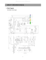 Предварительный просмотр 8 страницы DAEWOO ELECTRONICS DSD-9251EAV Service Manual