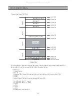 Предварительный просмотр 15 страницы DAEWOO ELECTRONICS DSD-9251EAV Service Manual