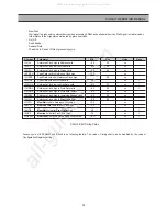 Предварительный просмотр 16 страницы DAEWOO ELECTRONICS DSD-9251EAV Service Manual