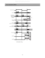 Предварительный просмотр 17 страницы DAEWOO ELECTRONICS DSD-9251EAV Service Manual