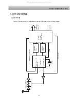 Предварительный просмотр 18 страницы DAEWOO ELECTRONICS DSD-9251EAV Service Manual