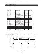 Предварительный просмотр 19 страницы DAEWOO ELECTRONICS DSD-9251EAV Service Manual