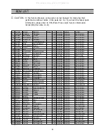 Предварительный просмотр 34 страницы DAEWOO ELECTRONICS DSD-9251EAV Service Manual