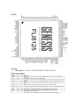 Preview for 14 page of DAEWOO ELECTRONICS DSL-19M1WCD Service Manual