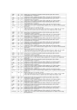 Preview for 15 page of DAEWOO ELECTRONICS DSL-19M1WCD Service Manual