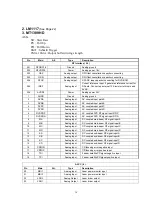 Preview for 31 page of DAEWOO ELECTRONICS DSL-19M1WCD Service Manual