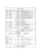 Preview for 33 page of DAEWOO ELECTRONICS DSL-19M1WCD Service Manual