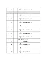 Preview for 35 page of DAEWOO ELECTRONICS DSL-19M1WCD Service Manual