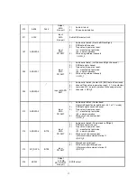 Preview for 38 page of DAEWOO ELECTRONICS DSL-19M1WCD Service Manual