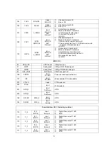 Preview for 40 page of DAEWOO ELECTRONICS DSL-19M1WCD Service Manual