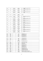 Preview for 41 page of DAEWOO ELECTRONICS DSL-19M1WCD Service Manual