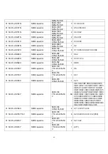 Preview for 67 page of DAEWOO ELECTRONICS DSL-19M1WCD Service Manual