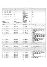 Preview for 69 page of DAEWOO ELECTRONICS DSL-19M1WCD Service Manual