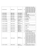 Preview for 70 page of DAEWOO ELECTRONICS DSL-19M1WCD Service Manual