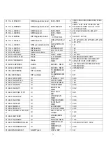 Preview for 72 page of DAEWOO ELECTRONICS DSL-19M1WCD Service Manual