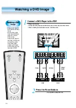 Preview for 20 page of DAEWOO ELECTRONICS DSP-4224LVS User Manual