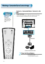 Предварительный просмотр 24 страницы DAEWOO ELECTRONICS DSP-4224LVS User Manual