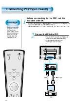 Preview for 26 page of DAEWOO ELECTRONICS DSP-4224LVS User Manual