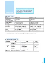 Preview for 53 page of DAEWOO ELECTRONICS DSP-4224LVS User Manual