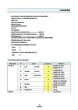 Предварительный просмотр 16 страницы DAEWOO ELECTRONICS DTQ-14U1FS Service Manual