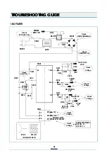 Предварительный просмотр 22 страницы DAEWOO ELECTRONICS DTQ-14U1FS Service Manual