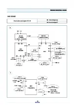 Предварительный просмотр 24 страницы DAEWOO ELECTRONICS DTQ-14U1FS Service Manual