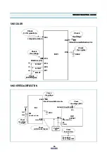 Предварительный просмотр 26 страницы DAEWOO ELECTRONICS DTQ-14U1FS Service Manual