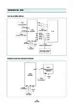 Предварительный просмотр 27 страницы DAEWOO ELECTRONICS DTQ-14U1FS Service Manual