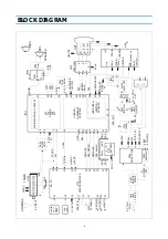 Preview for 7 page of DAEWOO ELECTRONICS DTQ-20J5FC Service Manual